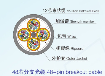 二氧化碳滅火器